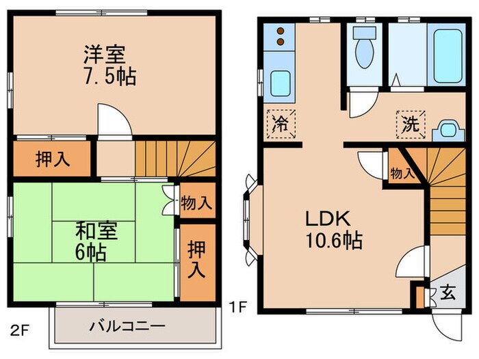 井上テラスハウスＣ棟の物件間取画像