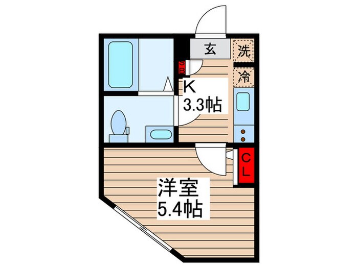 江戸川ダイクストラの物件間取画像