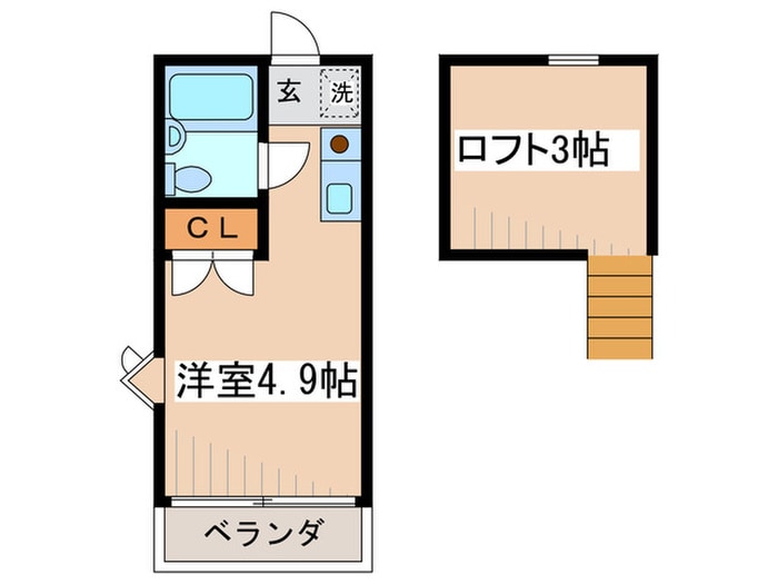 サンコ－トナカハラＩの物件間取画像