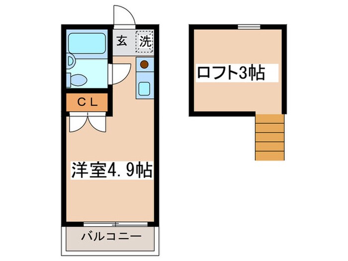 サンコ－トナカハラＩの物件間取画像