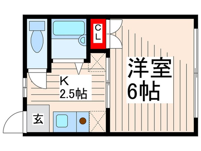 千田弐番館の物件間取画像