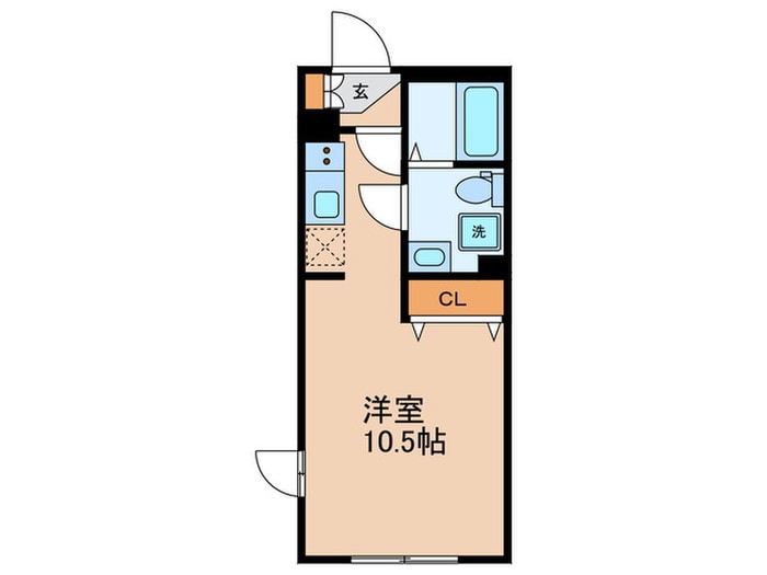 LUORE鵜の木の物件間取画像