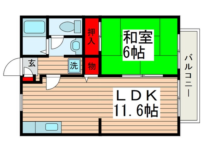 グリーンヴィラの物件間取画像