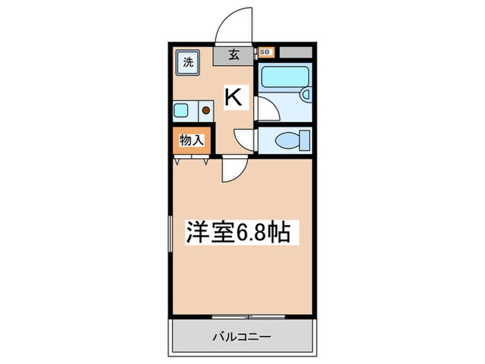 ＶＩＬＬＡ　Ｍ・Ｓの物件間取画像