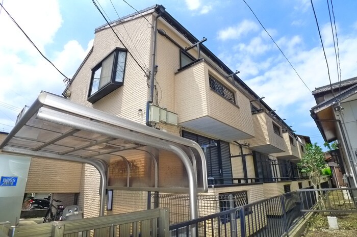 CORE8の物件外観写真