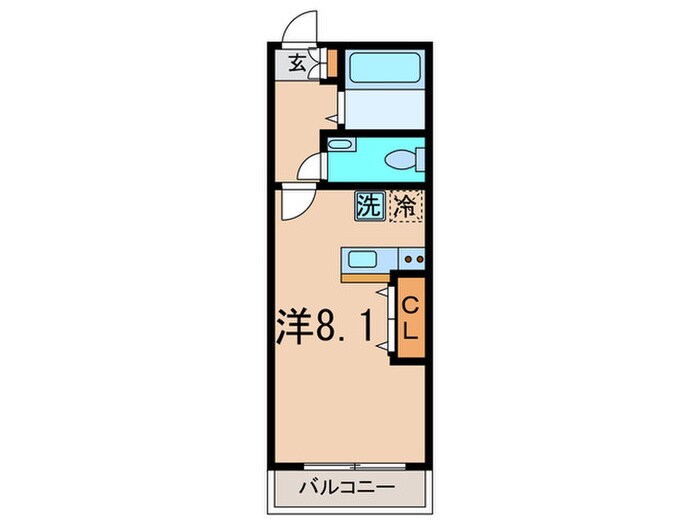 ソレイユ目黒の物件間取画像