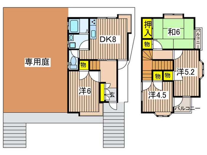 初声町下宮田戸建の物件間取画像