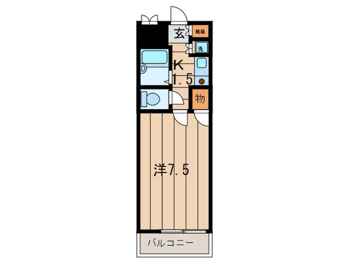 アネックス日吉Ⅱの物件間取画像