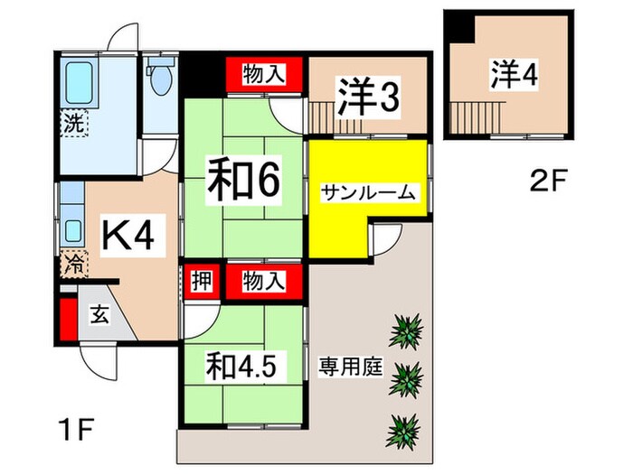 岡村ハウスの物件間取画像