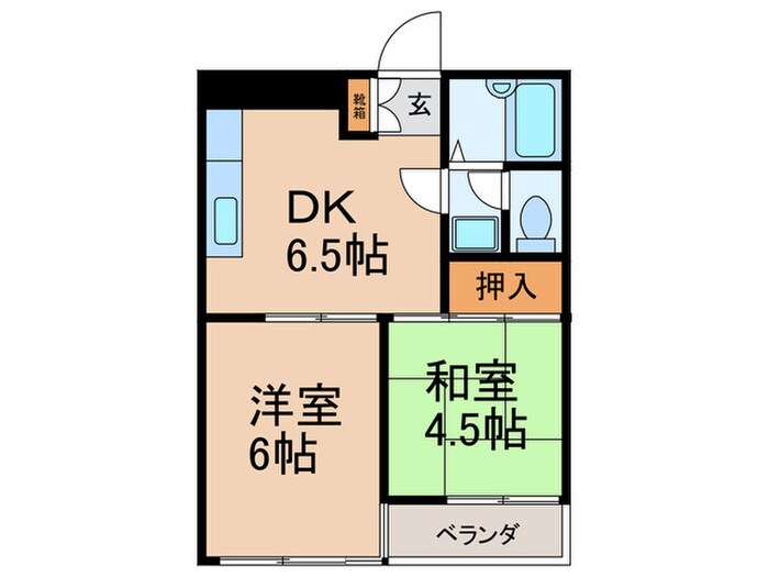 シェンドレの物件間取画像