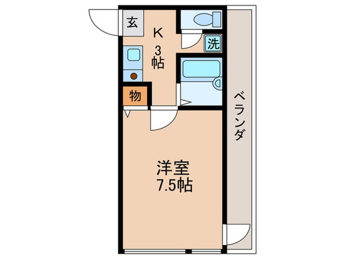 中須ビルの物件間取画像