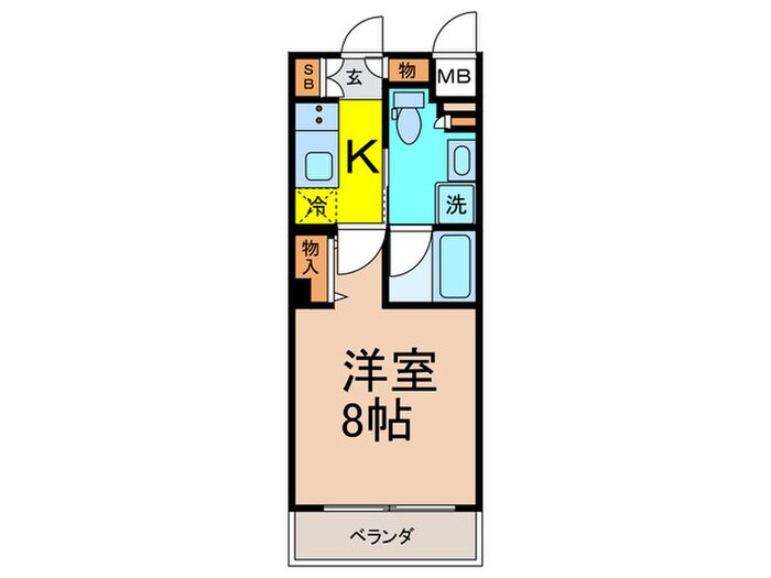 MYRIA RESIDENCE Komagomeの物件間取画像