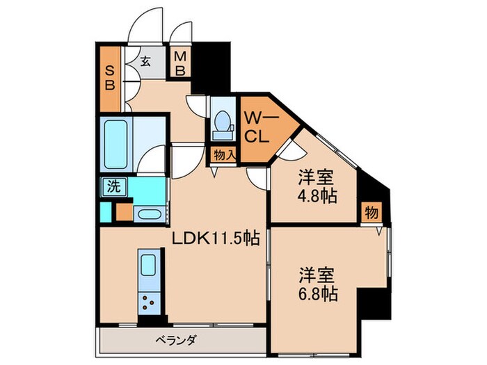 MYRIA RESIDENCE Komagomeの物件間取画像