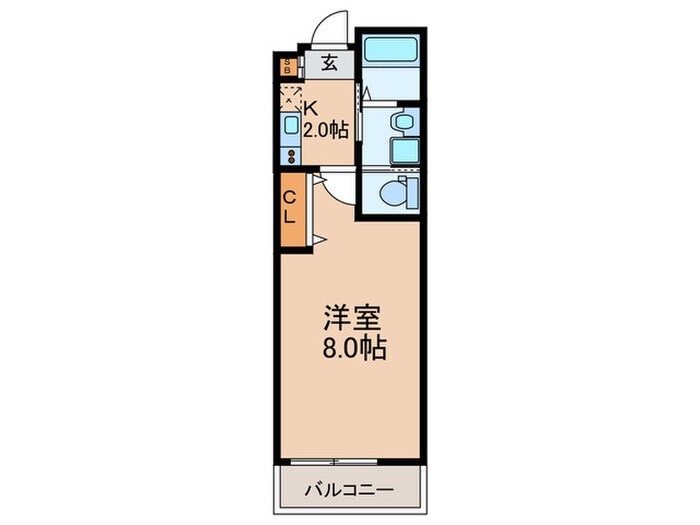 リアコート下新庄Ⅲの物件間取画像