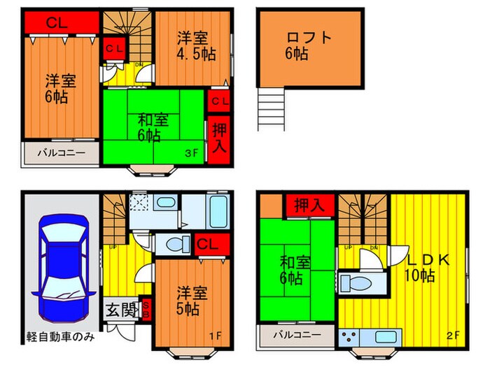 岸和田２丁目貸家の物件間取画像
