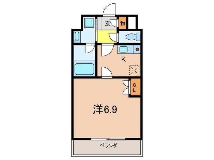 コンセ－ル上ヶ原の物件間取画像