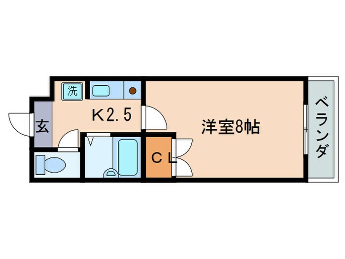 センチュリー玉川の物件間取画像