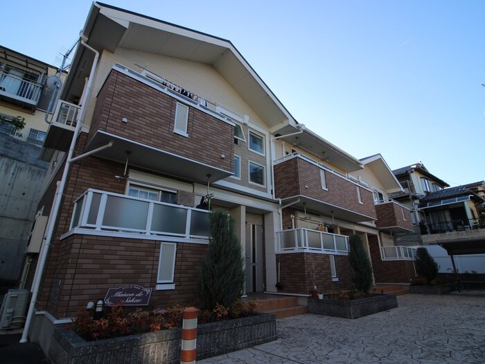 メゾン・ド・サカエの物件外観写真