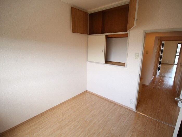 フォルク北千里Ｄ棟の物件内観写真