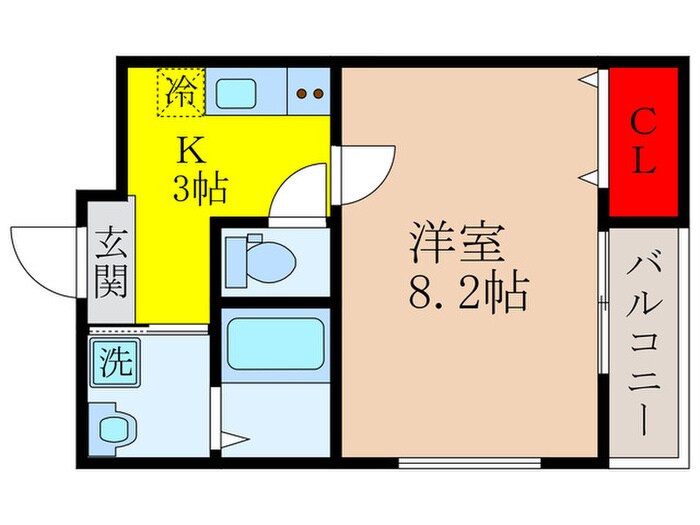 仮）フジパレス阪急池田駅南の物件間取画像