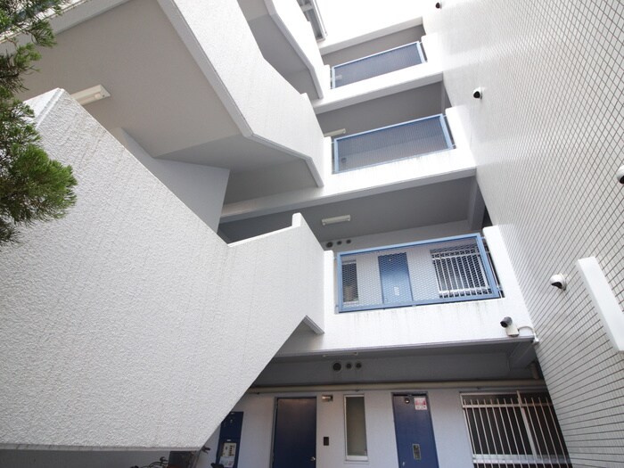 ２０ＨＯＵＳＥの物件外観写真