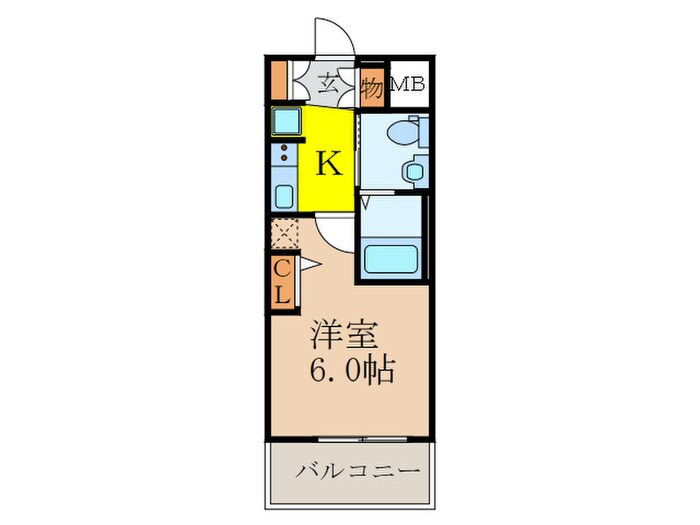 エステムコート新大阪XIリンクスの物件間取画像