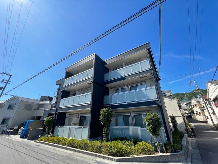 リブリ・スカイブルーライズの物件外観写真