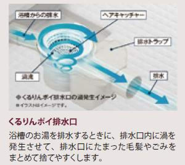 アイリトルノの物件内観写真