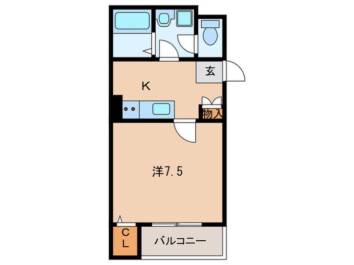 Ｇｅｎｉｕｓ・ｓの物件間取画像