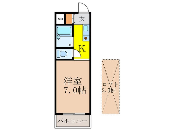 プレサ－ジュ江坂Ⅱの物件間取画像