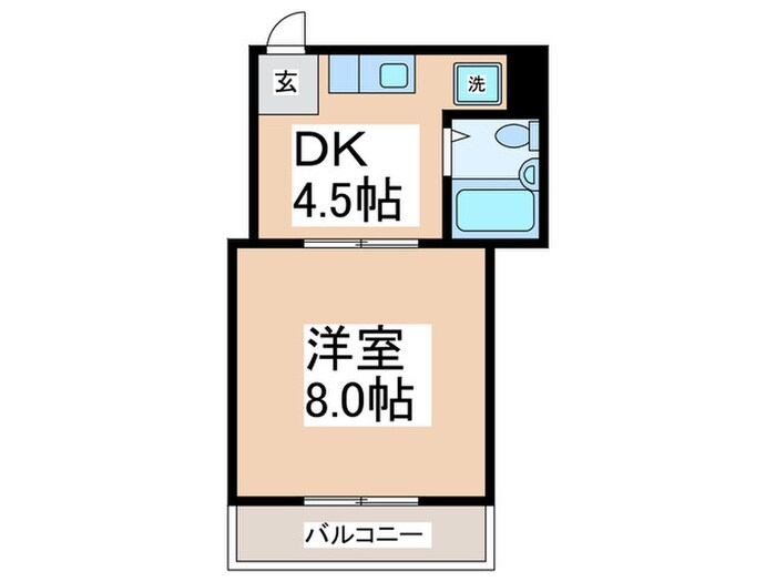 グリシーヌⅢの物件間取画像