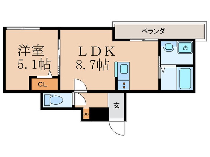 山科HATCH京都薬大前の物件間取画像