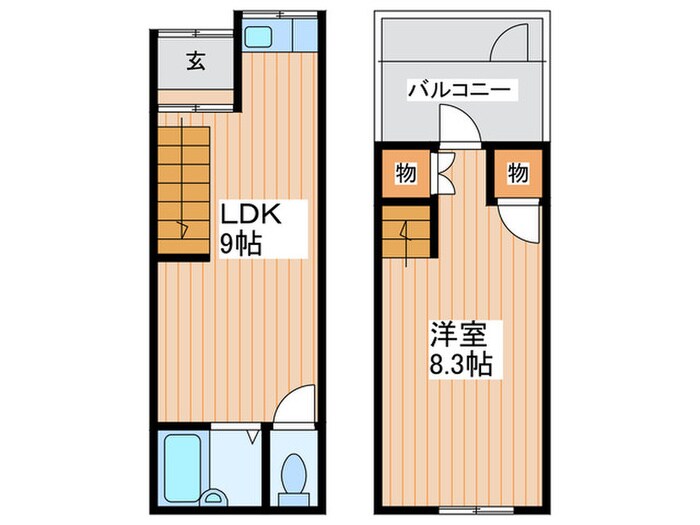打越町テラスハウスの物件間取画像