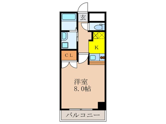 ＮＬＣ新大阪の物件間取画像