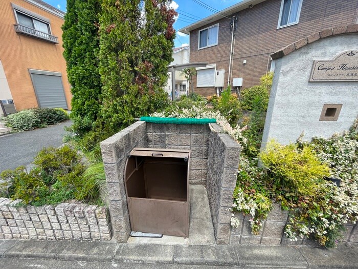 コンフォ－ト東寝屋川の物件外観写真