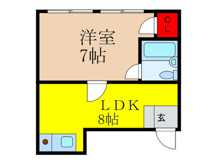 池田ﾋﾞﾙの物件間取画像