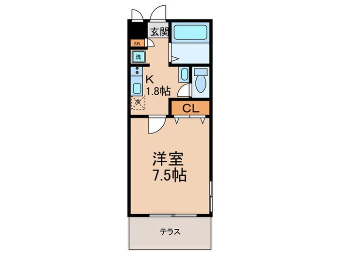 物件間取画像