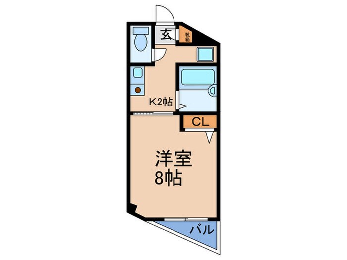 ヌ－ベル福島の物件間取画像