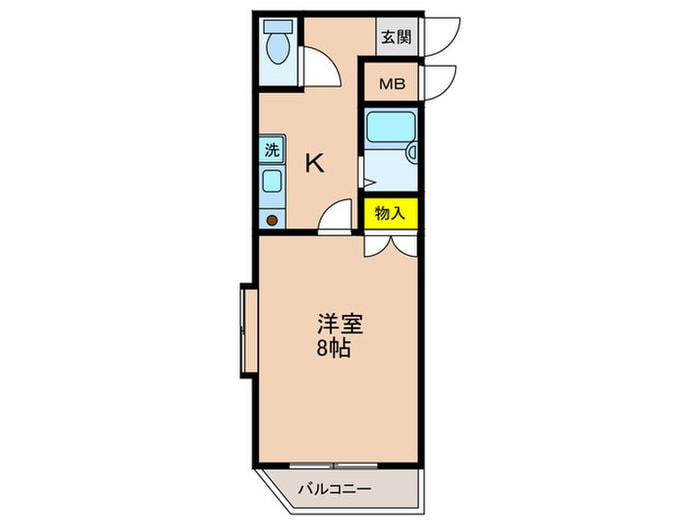 プランドール牧野駅前の物件間取画像