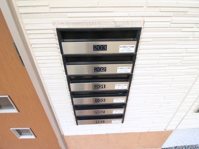 Park　Side　YUKIの物件外観写真