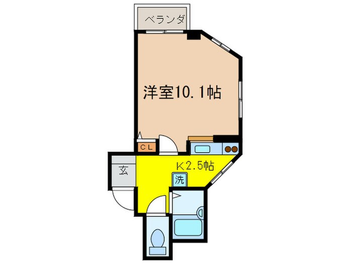 東和マンションの物件間取画像