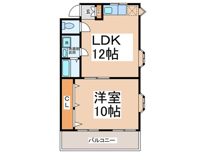 マンション忠岡の物件間取画像