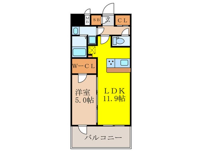 リッツ新大阪プレミアムの物件間取画像