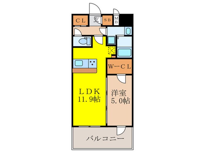 リッツ新大阪プレミアムの物件間取画像