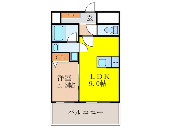 エル・セレーノ新大阪の物件間取画像