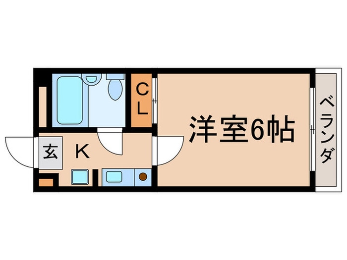 ナルディス七条通の物件間取画像