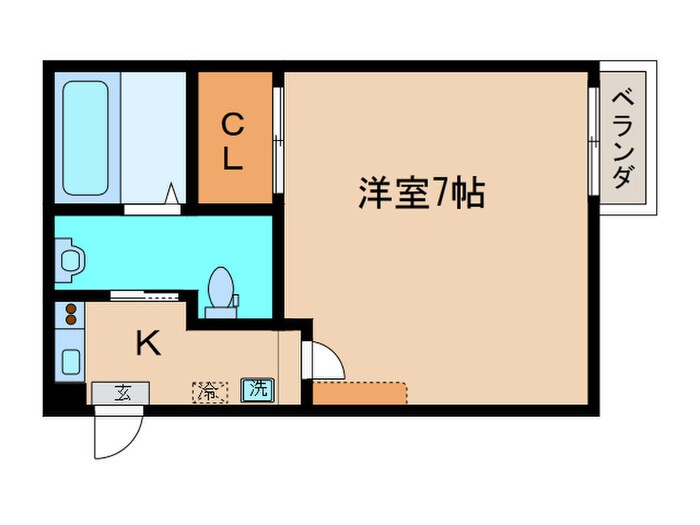 アークリード本町三十三間堂の物件間取画像