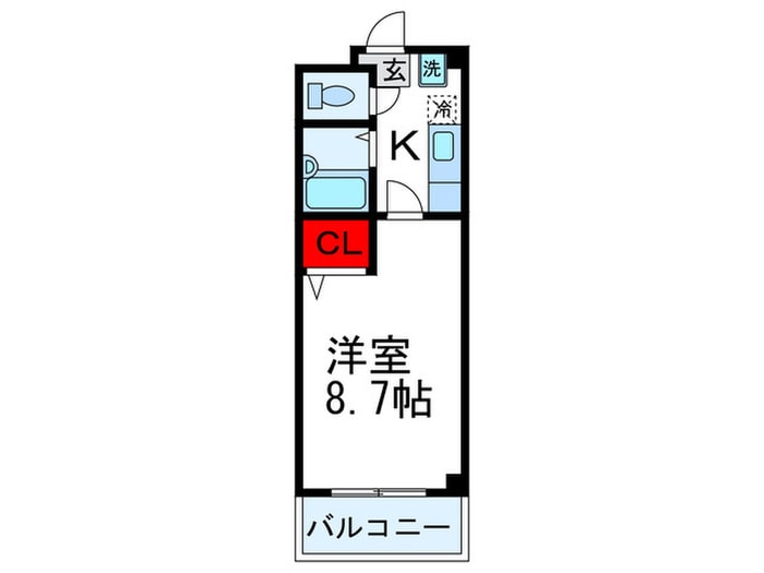 アズビー千里山の物件間取画像