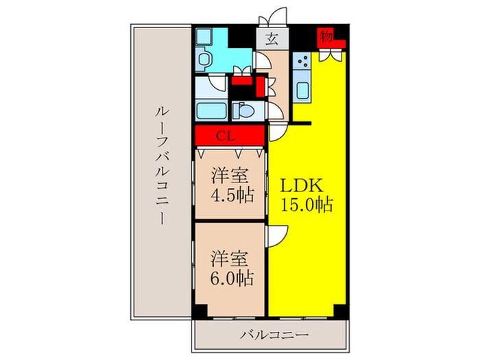 ユニハイム池田（506）の物件間取画像