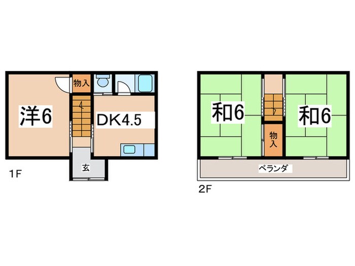 日下町2丁目貸家の物件間取画像